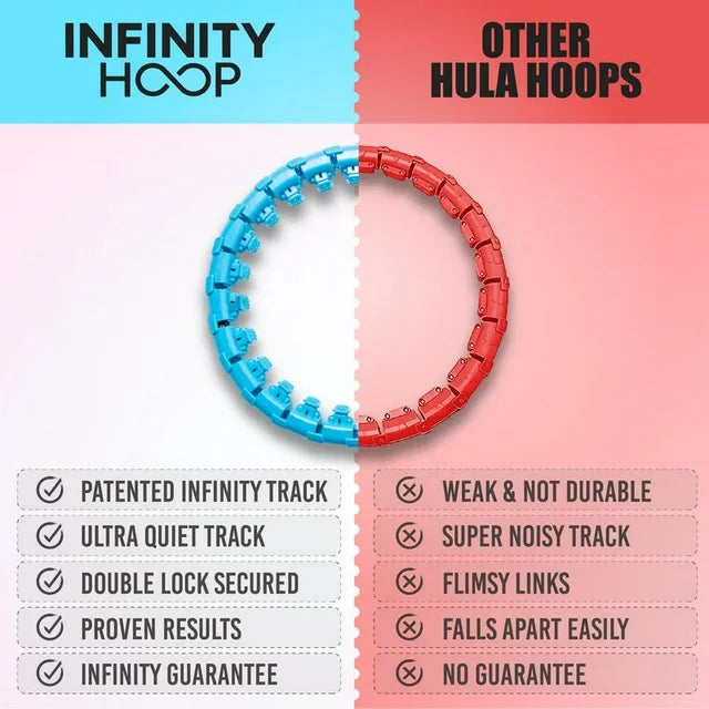 Infinity Hoop Plus